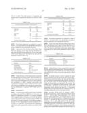 Pharmaceutical Compositions and Administrations Thereof diagram and image