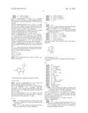 MINERALOCORTICOID RECEPTOR ANTAGONISTS diagram and image