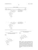 MINERALOCORTICOID RECEPTOR ANTAGONISTS diagram and image