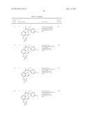 MINERALOCORTICOID RECEPTOR ANTAGONISTS diagram and image