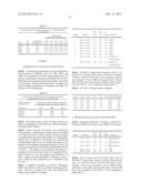 SPECIFIC DIARYLHYDANTOIN AND DIARYLTHIOHYDANTOIN COMPOUNDS diagram and image