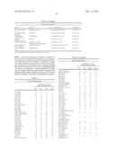 SPECIFIC DIARYLHYDANTOIN AND DIARYLTHIOHYDANTOIN COMPOUNDS diagram and image