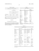 SPECIFIC DIARYLHYDANTOIN AND DIARYLTHIOHYDANTOIN COMPOUNDS diagram and image