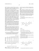 SPECIFIC DIARYLHYDANTOIN AND DIARYLTHIOHYDANTOIN COMPOUNDS diagram and image