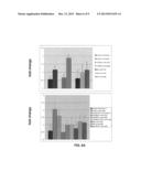 Methods for Diagnosing Stomach Cancer Using MicroRNAs diagram and image