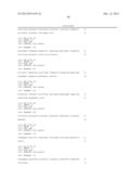 Methods for Diagnosing Stomach Cancer Using MicroRNAs diagram and image