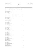 Methods for Diagnosing Stomach Cancer Using MicroRNAs diagram and image