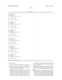 Methods for Diagnosing Stomach Cancer Using MicroRNAs diagram and image