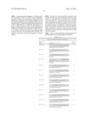 Methods for Diagnosing Stomach Cancer Using MicroRNAs diagram and image