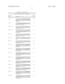 Methods for Diagnosing Stomach Cancer Using MicroRNAs diagram and image