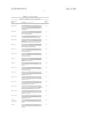 Methods for Diagnosing Stomach Cancer Using MicroRNAs diagram and image