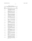 Methods for Diagnosing Stomach Cancer Using MicroRNAs diagram and image