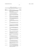 Methods for Diagnosing Stomach Cancer Using MicroRNAs diagram and image