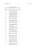 Methods for Diagnosing Stomach Cancer Using MicroRNAs diagram and image