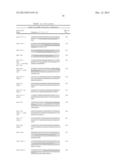 Methods for Diagnosing Stomach Cancer Using MicroRNAs diagram and image