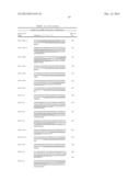 Methods for Diagnosing Stomach Cancer Using MicroRNAs diagram and image