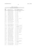 Methods for Diagnosing Stomach Cancer Using MicroRNAs diagram and image