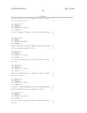 Methods for Diagnosing Stomach Cancer Using MicroRNAs diagram and image