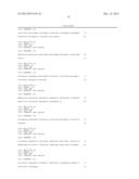 Methods for Diagnosing Stomach Cancer Using MicroRNAs diagram and image