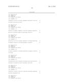 Methods for Diagnosing Stomach Cancer Using MicroRNAs diagram and image