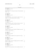 Methods for Diagnosing Stomach Cancer Using MicroRNAs diagram and image