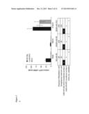 UCP1 (THERMOGENIN) - INDUCING AGENTS FOR USE IN THE TREATMENT OF A     DISORDER OF THE ENERGY HOMEOSTASIS diagram and image