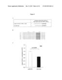 UCP1 (THERMOGENIN) - INDUCING AGENTS FOR USE IN THE TREATMENT OF A     DISORDER OF THE ENERGY HOMEOSTASIS diagram and image