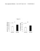 UCP1 (THERMOGENIN) - INDUCING AGENTS FOR USE IN THE TREATMENT OF A     DISORDER OF THE ENERGY HOMEOSTASIS diagram and image