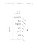 Combination Therapy for Cancer diagram and image