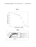 CHRYSOPHAENTIN ANALOGS THAT INHIBIT FTSZ PROTEIN diagram and image