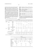 RESIN COMPOSITION FOR LIGHT SCATTERING LAYER, LIGHT SCATTERING LAYER,AND     ORGANIC ELECTROLUMINESCENCE DEVICE diagram and image