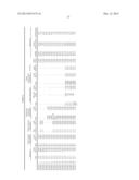 RESIN COMPOSITION FOR LIGHT SCATTERING LAYER, LIGHT SCATTERING LAYER,AND     ORGANIC ELECTROLUMINESCENCE DEVICE diagram and image