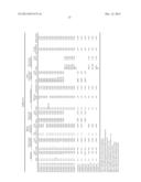 RESIN COMPOSITION FOR LIGHT SCATTERING LAYER, LIGHT SCATTERING LAYER,AND     ORGANIC ELECTROLUMINESCENCE DEVICE diagram and image