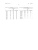 RESIN COMPOSITION FOR LIGHT SCATTERING LAYER, LIGHT SCATTERING LAYER,AND     ORGANIC ELECTROLUMINESCENCE DEVICE diagram and image