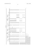 RESIN COMPOSITION FOR LIGHT SCATTERING LAYER, LIGHT SCATTERING LAYER,AND     ORGANIC ELECTROLUMINESCENCE DEVICE diagram and image