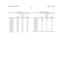 RESIN COMPOSITION FOR LIGHT SCATTERING LAYER, LIGHT SCATTERING LAYER,AND     ORGANIC ELECTROLUMINESCENCE DEVICE diagram and image