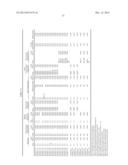 RESIN COMPOSITION FOR LIGHT SCATTERING LAYER, LIGHT SCATTERING LAYER,AND     ORGANIC ELECTROLUMINESCENCE DEVICE diagram and image