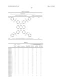 RESIN COMPOSITION FOR LIGHT SCATTERING LAYER, LIGHT SCATTERING LAYER,AND     ORGANIC ELECTROLUMINESCENCE DEVICE diagram and image