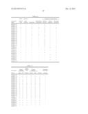 RESIN COMPOSITION FOR LIGHT SCATTERING LAYER, LIGHT SCATTERING LAYER,AND     ORGANIC ELECTROLUMINESCENCE DEVICE diagram and image