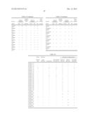 RESIN COMPOSITION FOR LIGHT SCATTERING LAYER, LIGHT SCATTERING LAYER,AND     ORGANIC ELECTROLUMINESCENCE DEVICE diagram and image