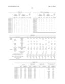 RESIN COMPOSITION FOR LIGHT SCATTERING LAYER, LIGHT SCATTERING LAYER,AND     ORGANIC ELECTROLUMINESCENCE DEVICE diagram and image