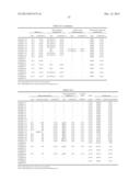 RESIN COMPOSITION FOR LIGHT SCATTERING LAYER, LIGHT SCATTERING LAYER,AND     ORGANIC ELECTROLUMINESCENCE DEVICE diagram and image