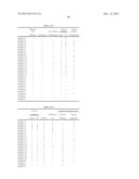 RESIN COMPOSITION FOR LIGHT SCATTERING LAYER, LIGHT SCATTERING LAYER,AND     ORGANIC ELECTROLUMINESCENCE DEVICE diagram and image