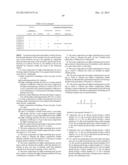 RESIN COMPOSITION FOR LIGHT SCATTERING LAYER, LIGHT SCATTERING LAYER,AND     ORGANIC ELECTROLUMINESCENCE DEVICE diagram and image