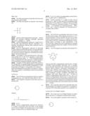 ANTISKINNING COMPOSITIONS diagram and image