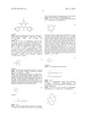 ANTISKINNING COMPOSITIONS diagram and image