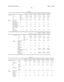 POLYLACTIC ACID BASED FILM diagram and image