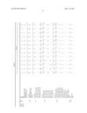 RUBBER COMPOSITION FOR TREAD, AND PNEUMATIC TIRE diagram and image