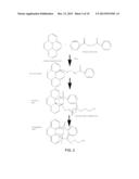 ISOLATION OF CARBON NANOTUBES BY CHEMICAL FUNCTIONALIZATION diagram and image