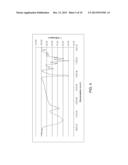 ISOLATION OF CARBON NANOTUBES BY CHEMICAL FUNCTIONALIZATION diagram and image